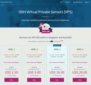 OVH giảm giá 50% VPS khu vực Singapore và Australia
