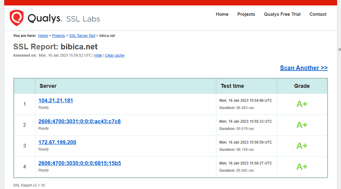 Hsts Cho Bibica.net