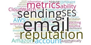 Amazon Simple Email Service