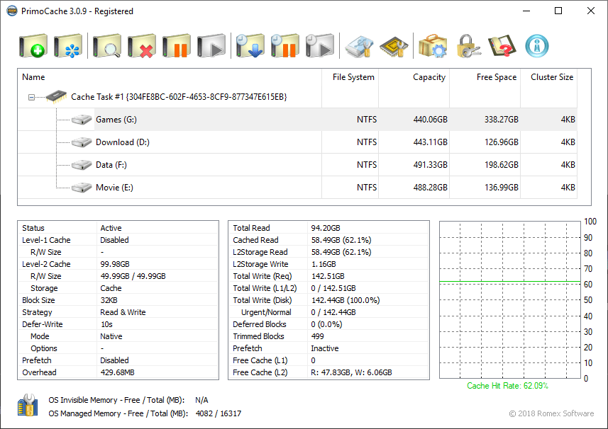 PrimoCache