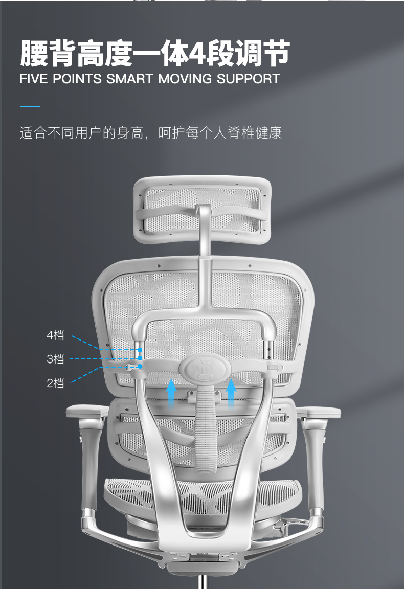 Comfort Ergohuman Plus Luxury Chair – con ghế công thái học đầu tiên