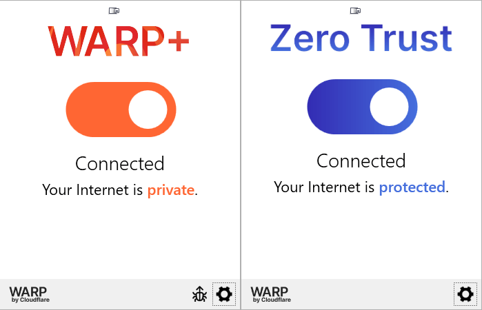 Cloudflare WARP+ Zero Trust