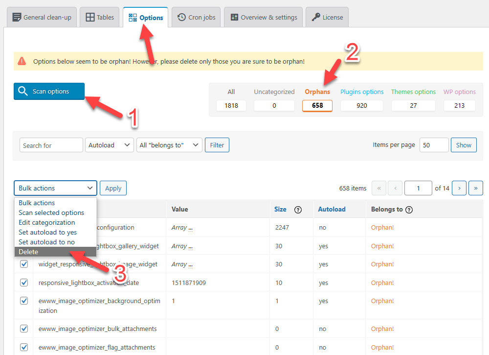 Tối ưu Cho Database Trên Wordpress