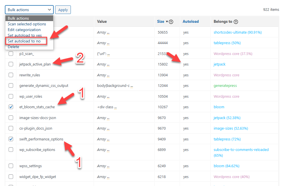 Tối ưu Cho Database Trên Wordpress