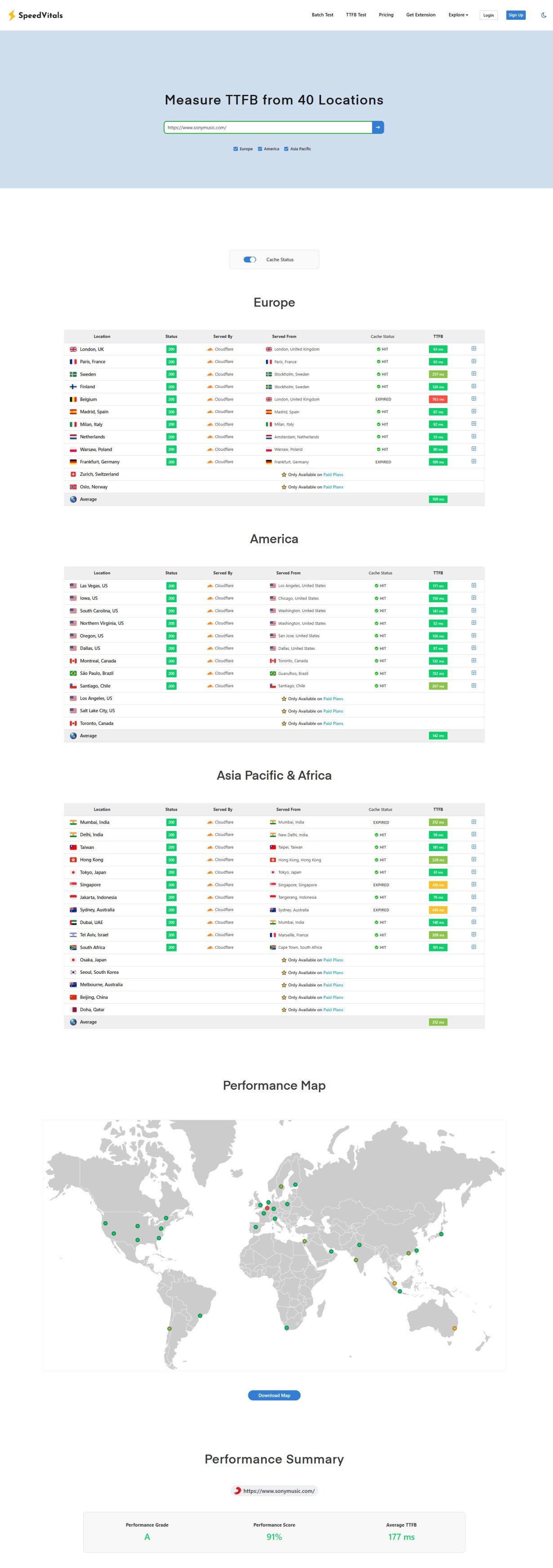 Served By Cloudfront vs Served By Cloudflare