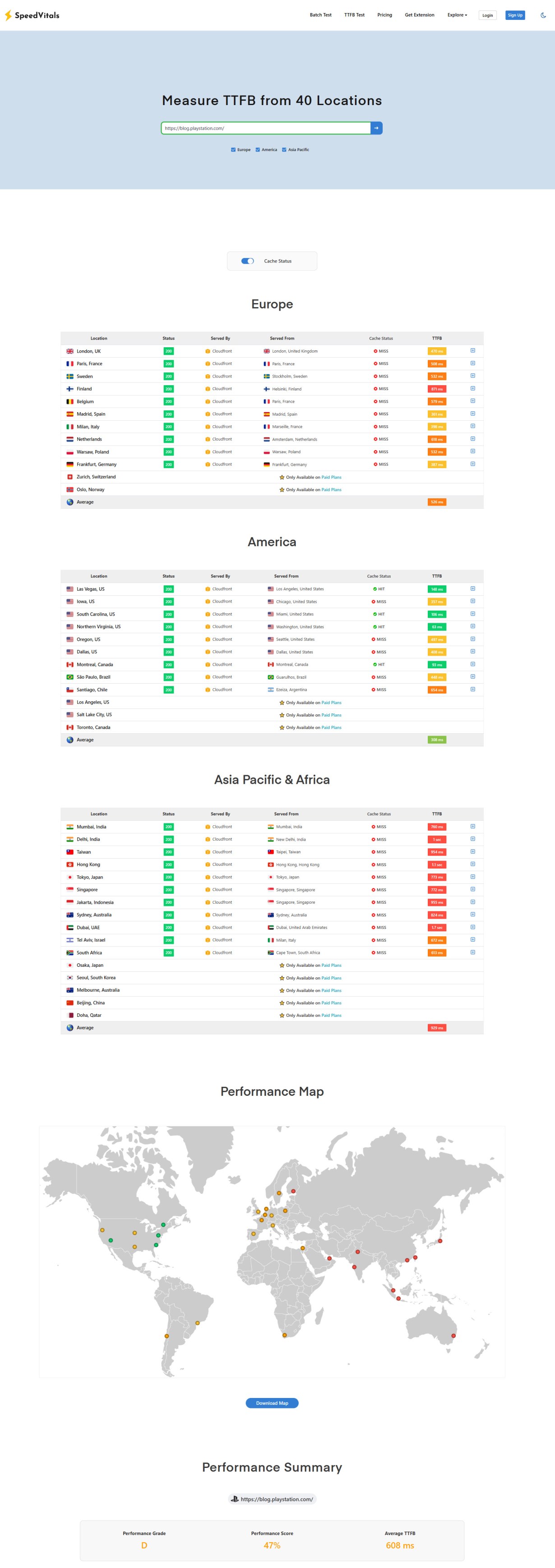 Served By Cloudfront vs Served By Cloudflare