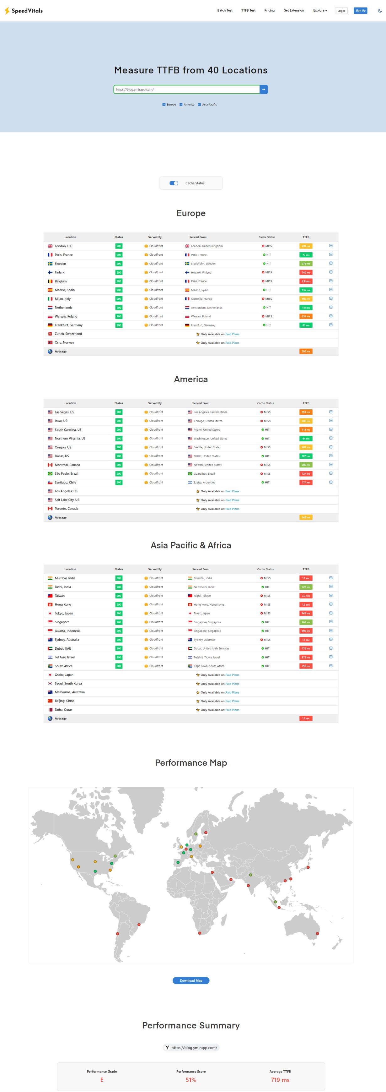 Served By Cloudfront vs Served By Cloudflare