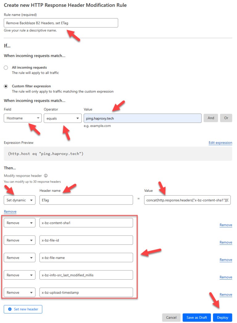 Remove Backblaze B2 Headers, set ETag