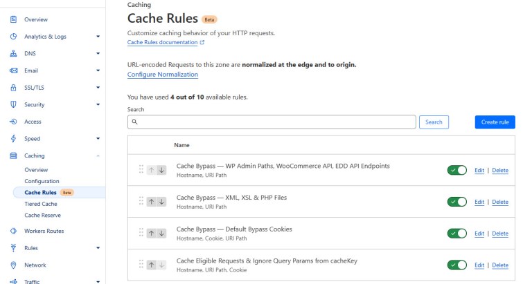 Cache Rules