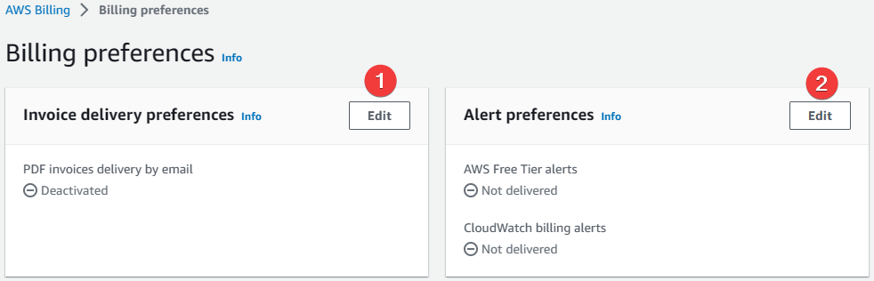 Invoice delivery preferences và Alert preferences