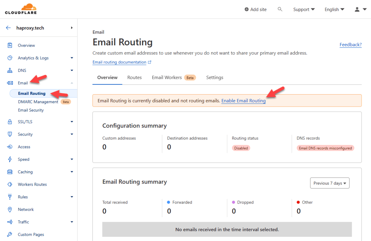 Email Routing by Cloudflare
