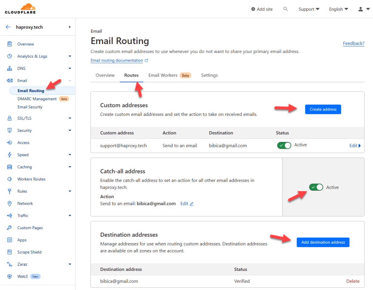 Email Routing by Cloudflare