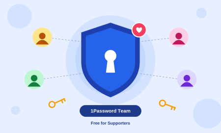 Tham gia 1Password Team trên bibica.net