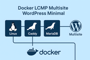 Docker LCMP Multisite WordPress Minimal v1.3.2