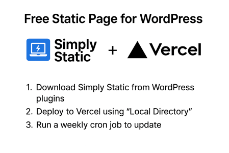 Tạo trang tĩnh miễn phí cho WordPress với Simply Static và Vercel
