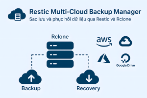 Restic Multi-Cloud Backup Manager – sao lưu và phục hồi dữ liệu qua Restic và Rclone