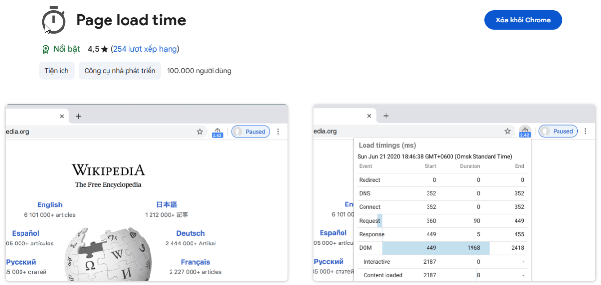 Extensions addon cho Chromium hay dùng