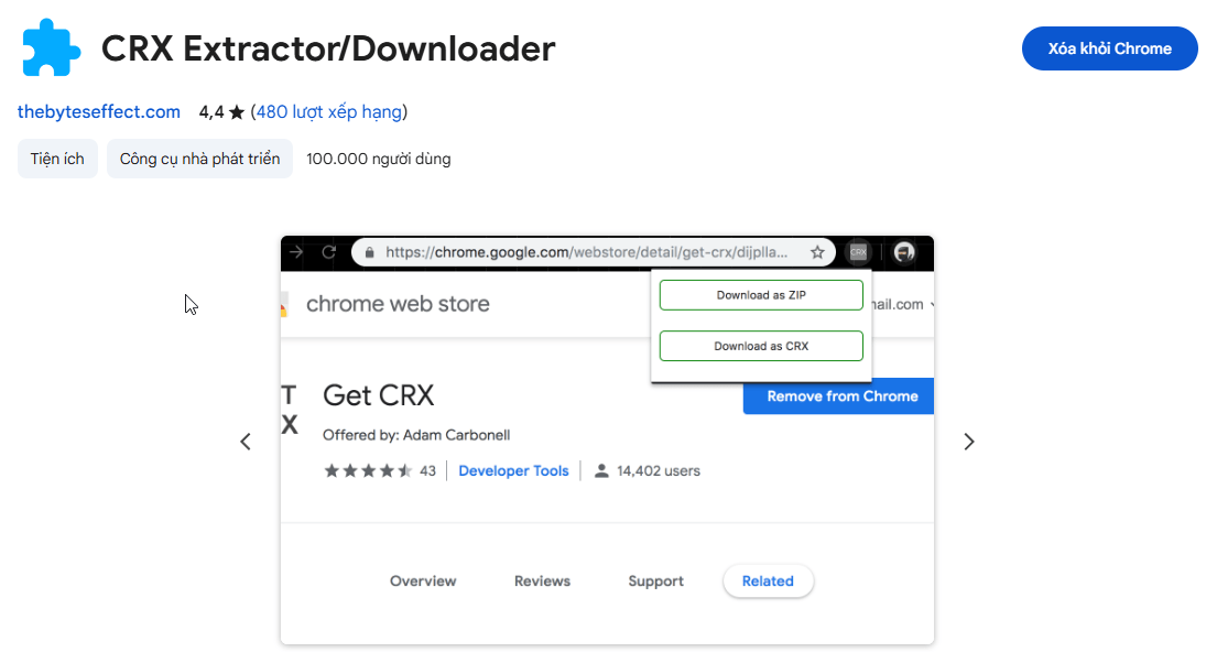 Extensions addon cho Chromium hay dùng