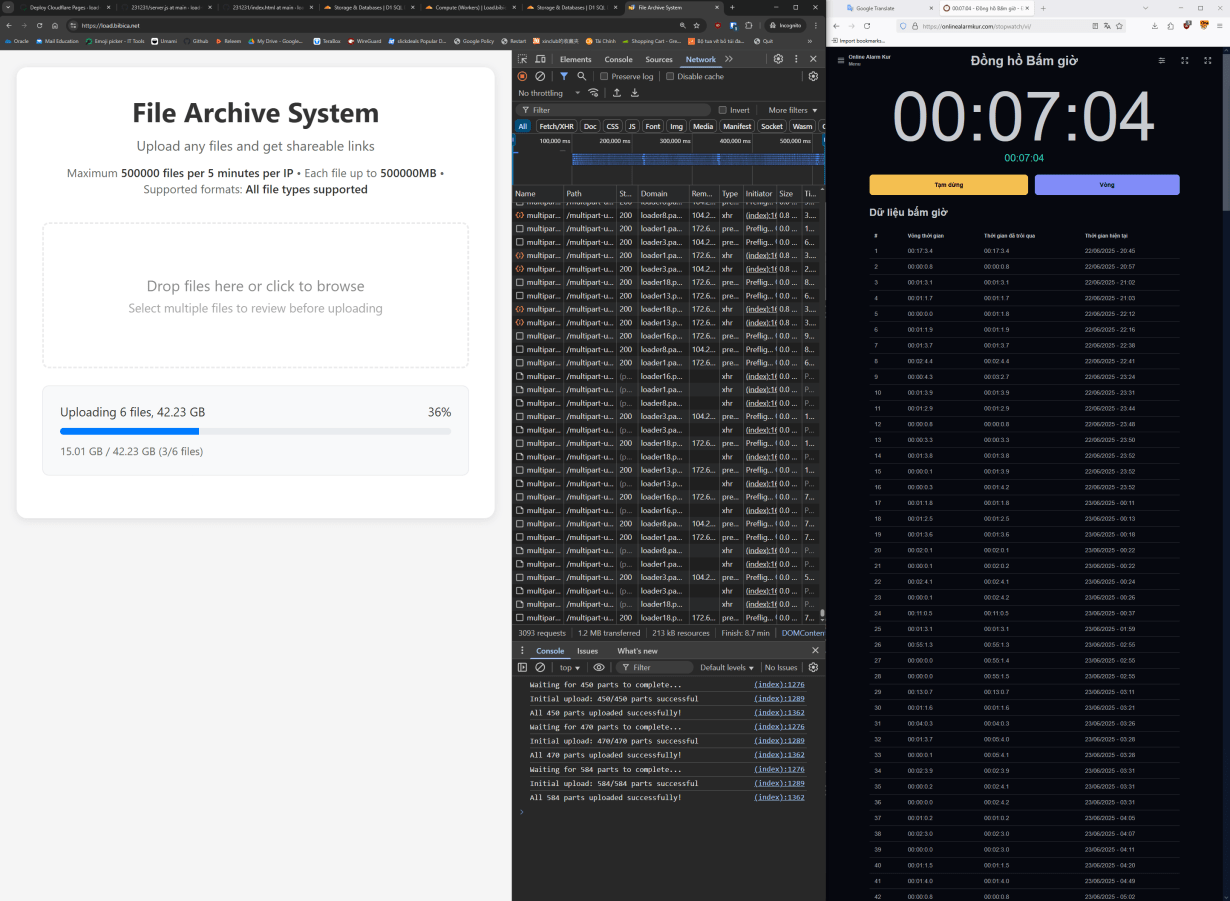 File Archive System – upload file đơn giản và hiệu năng bố đời