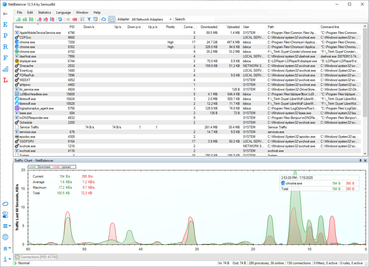 NetBalancer Silent Installers