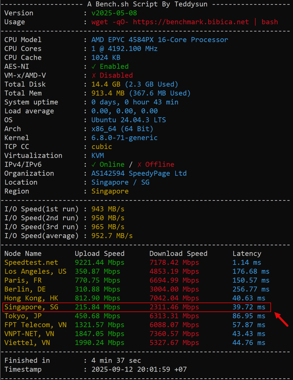 SpeedyPage Singapore – VPS cực khỏe với EPYC 4584PX và Uptime 99.99%