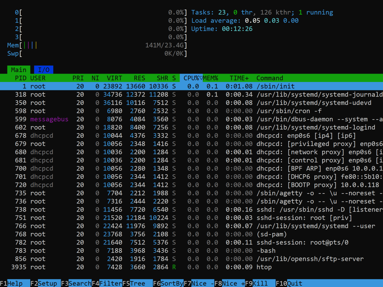 Debian 13 “Trixie” – Lên ngay, không nói nhiều