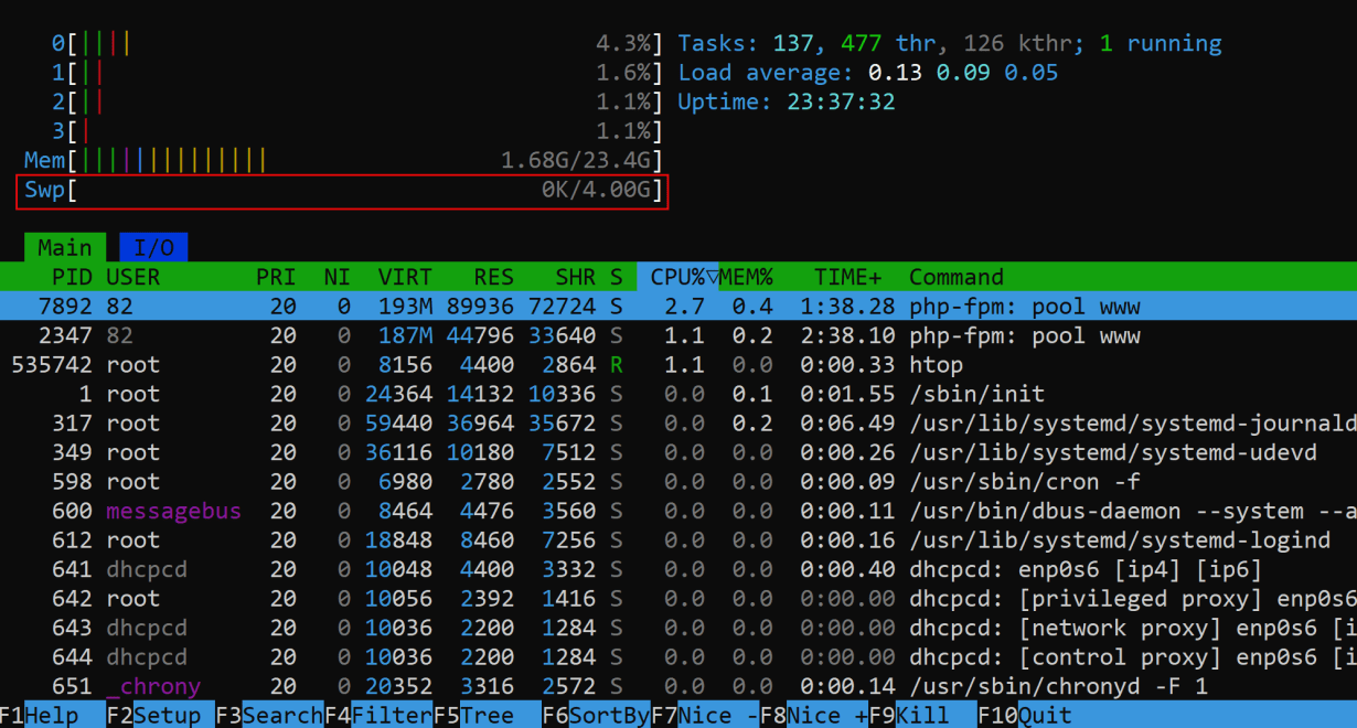 Debian 13 “Trixie” – Lên ngay, không nói nhiều