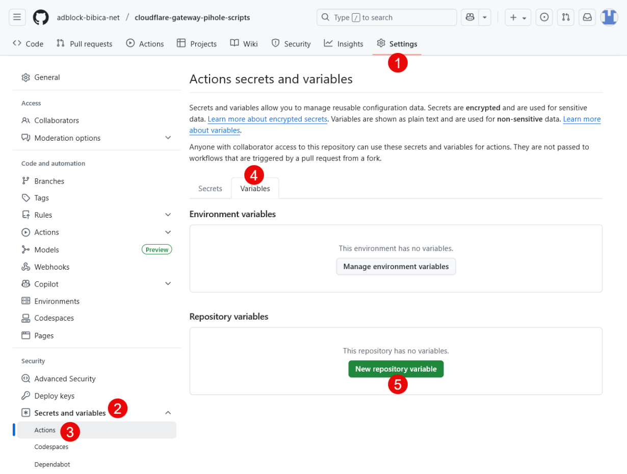 Cloudflare Gateway – chặn quảng cáo DNS miễn phí cho mọi thiết bị