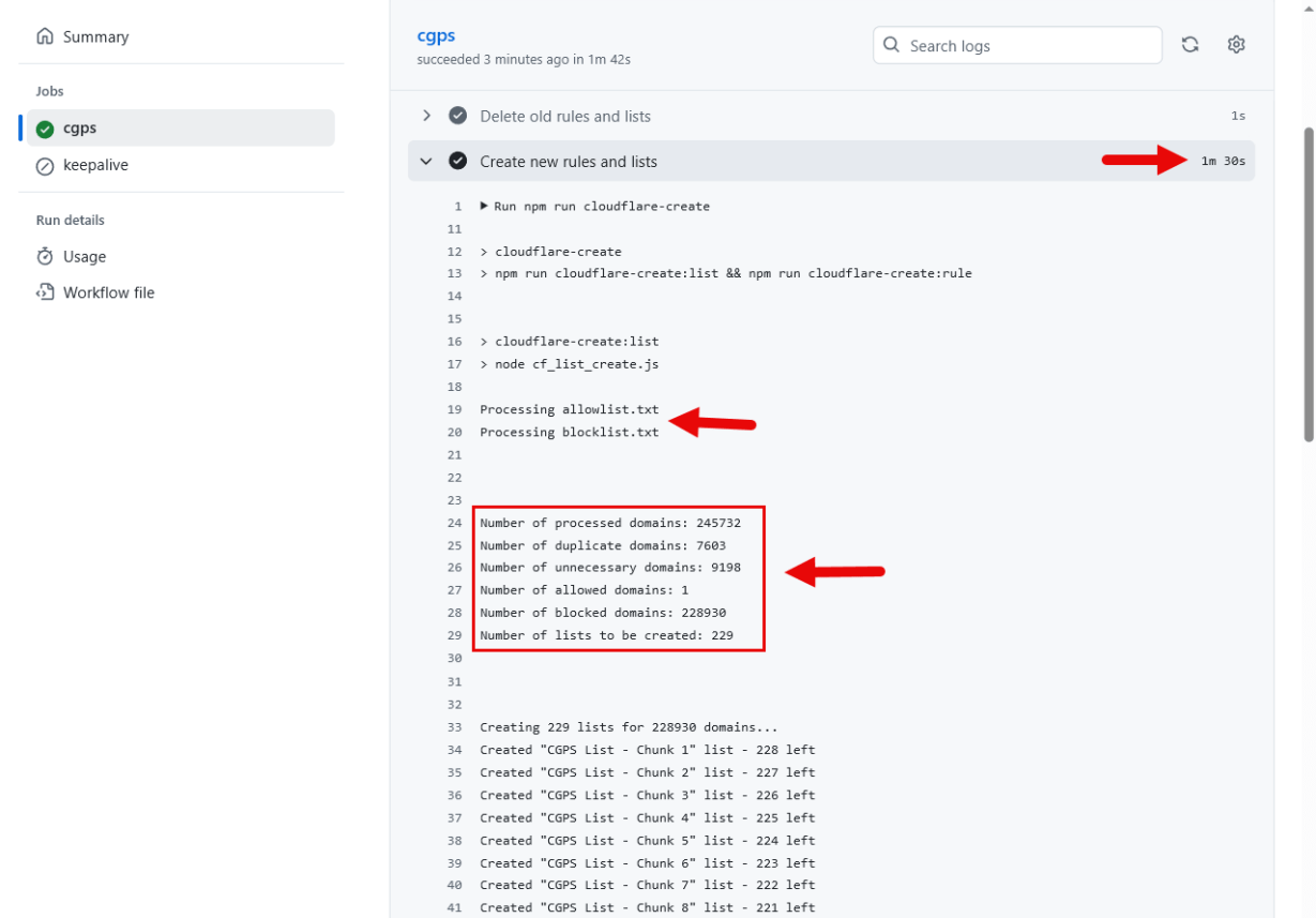 Cloudflare Gateway – chặn quảng cáo DNS miễn phí cho mọi thiết bị