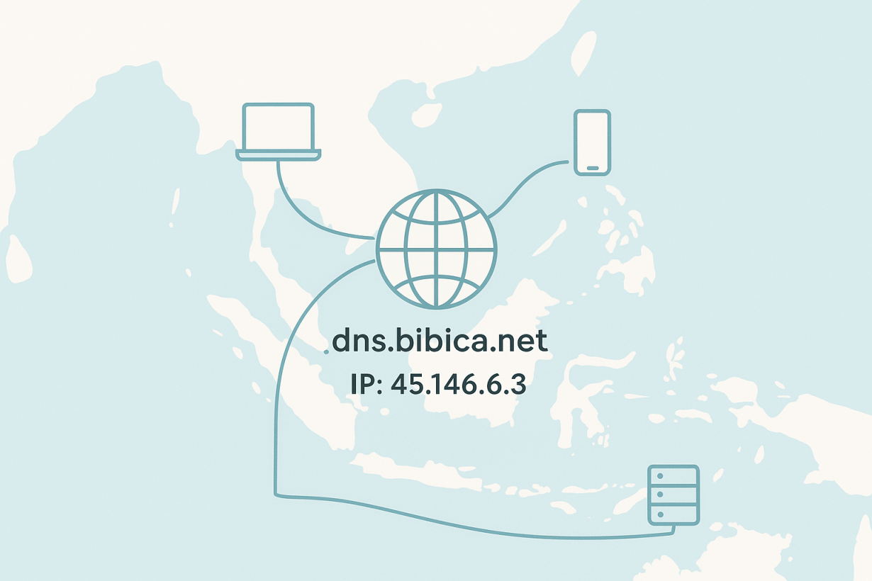 [Beta] DNS miễn phí từ bibica.net