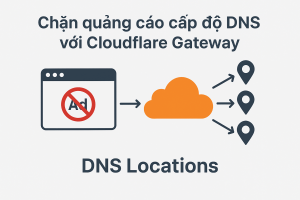 Cloudflare Gateway – chặn quảng cáo DNS miễn phí cho mọi thiết bị