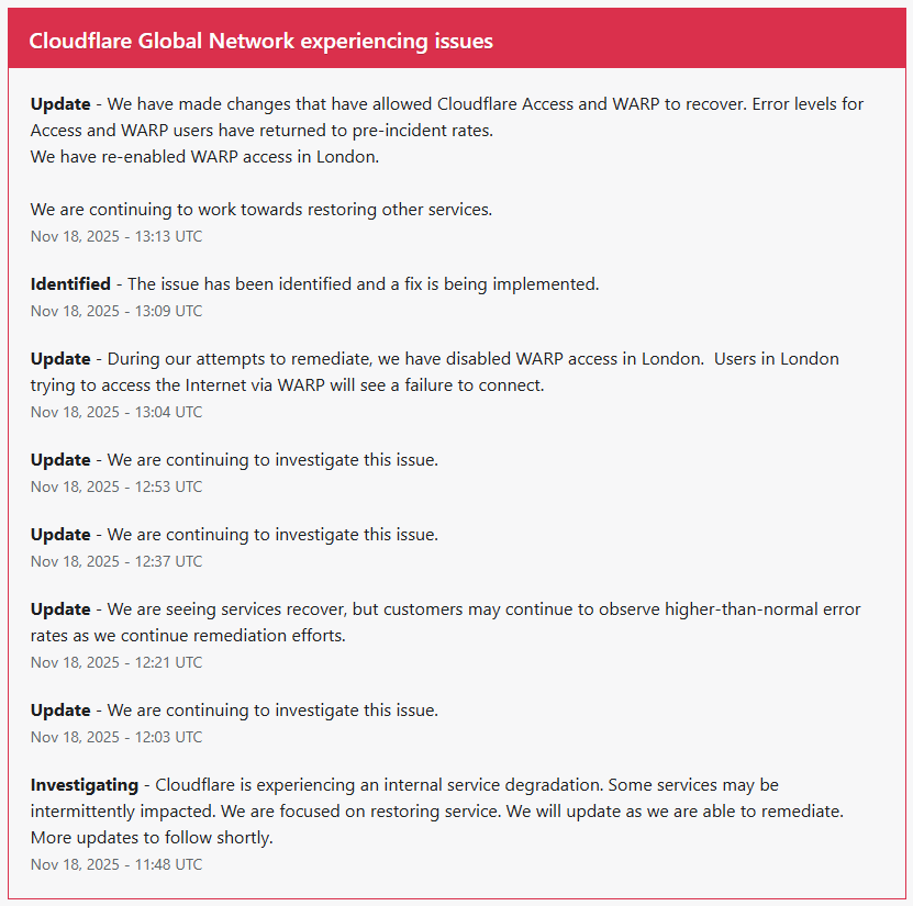 Cloudflare sập Global Network siêu nặng lần 2
